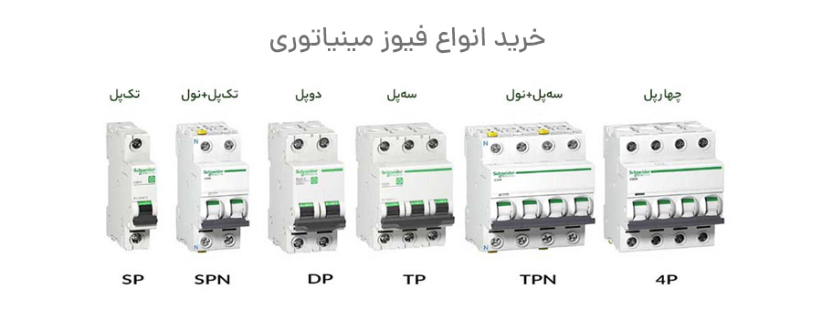 انواع فیوز مینیاتوری