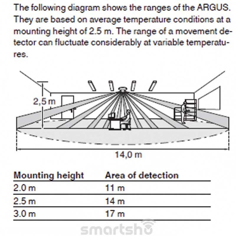 سنسور حضور سقفی 360 درجه اشنایدر کد MTN630719 
