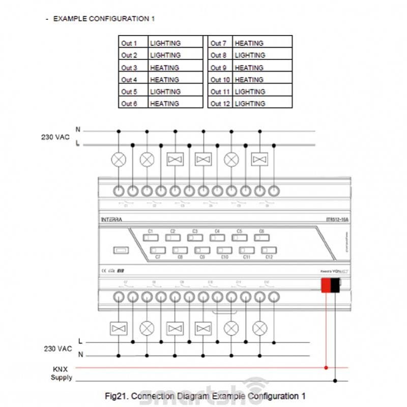 فعال ساز کومبو 20 کانال 16 آمپر اینترا کد ITR520-16A-01