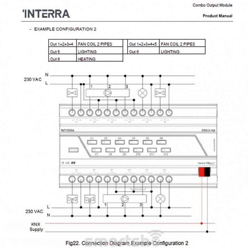 فعال ساز کومبو 20 کانال 16 آمپر اینترا کد ITR520-16A-01