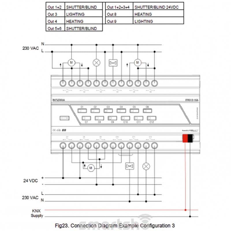 فعال ساز کومبو 4 کانال 16 آمپر اینترا کد ITR504-16A-01