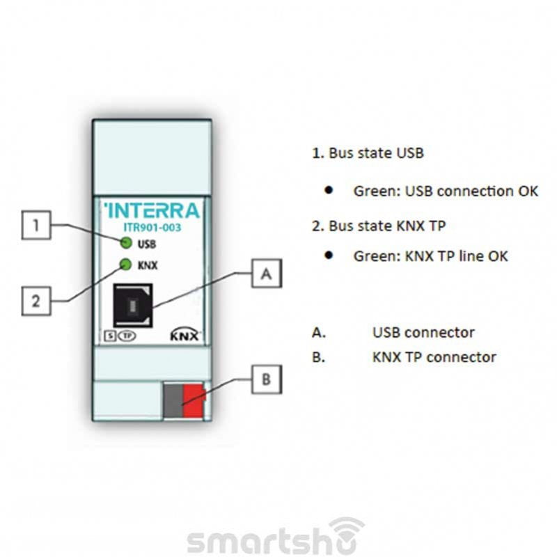 رابط USB به KNX اینترا کد ITR901-003