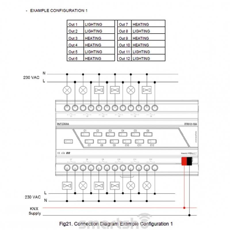 فعال ساز کومبو 8 کانال 16 آمپر اینترا کد ITR508-16A-01