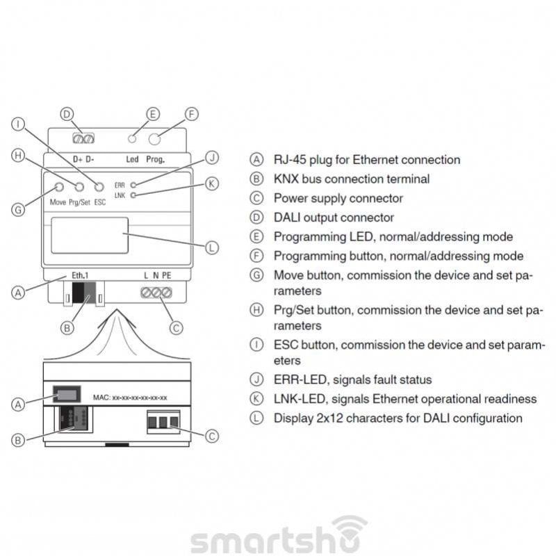 رابط KNX به DALI اشنایدر کد MTN6725-0001