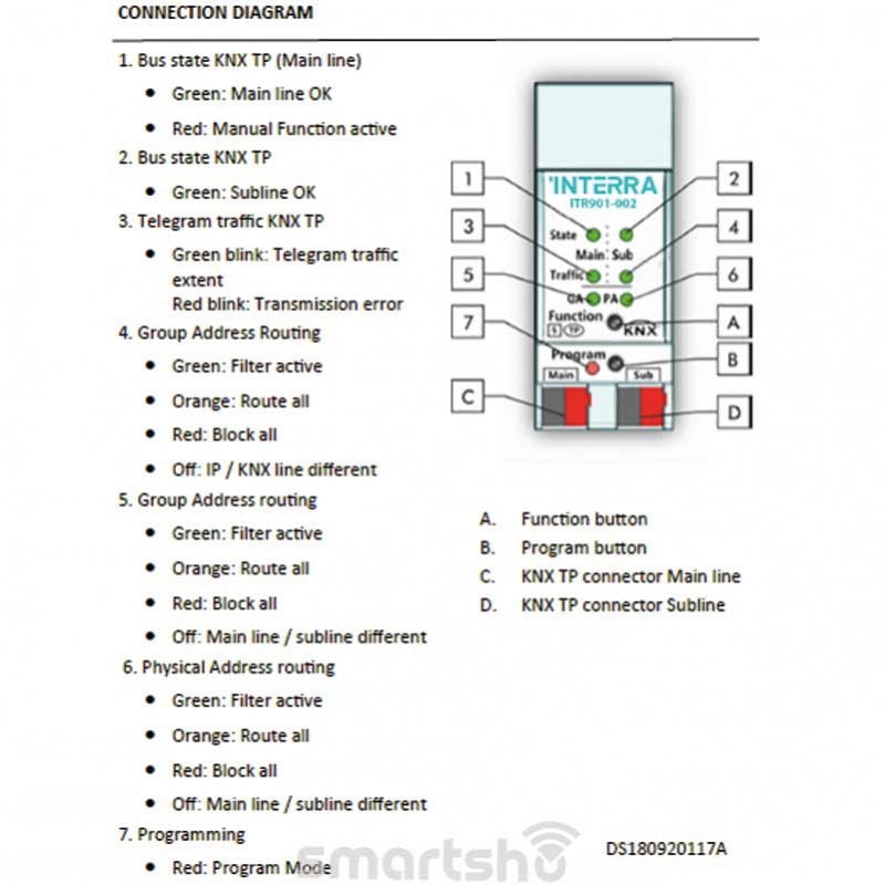 باس کاپلر اینترا کد ITR901-002