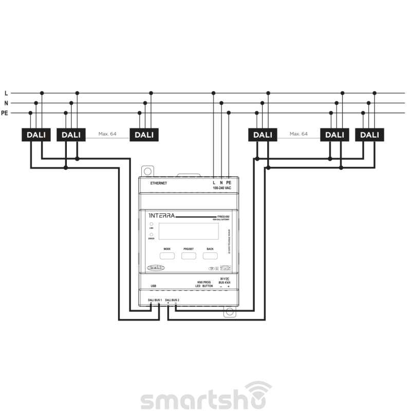 رابط KNX به DALI اینترا 2 کاناله کد ITR832-002