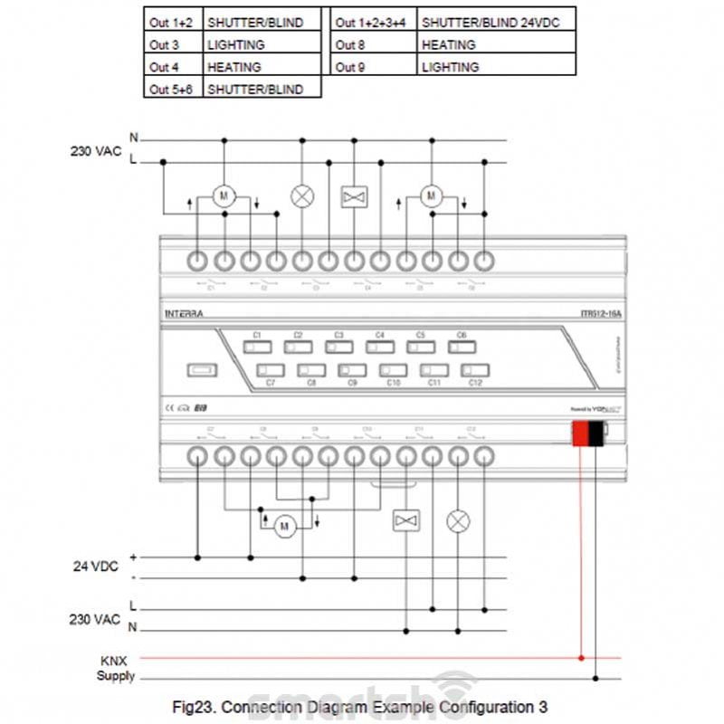 فعال ساز کومبو 8 کانال 16 آمپر اینترا کد ITR508-16A-01