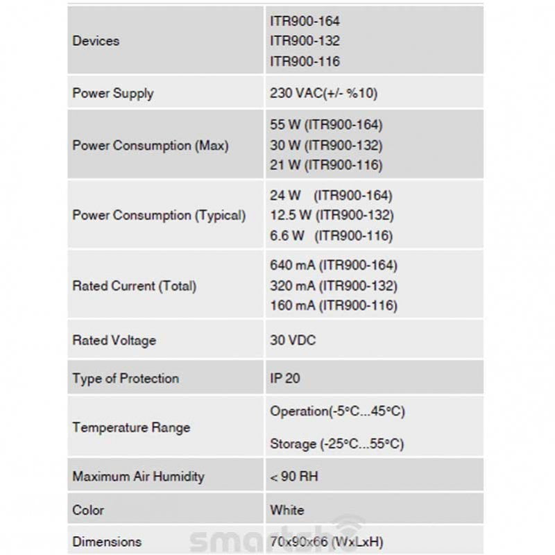 منبع تغذیه 320 میلی آمپر اینترا کد ITR900-132