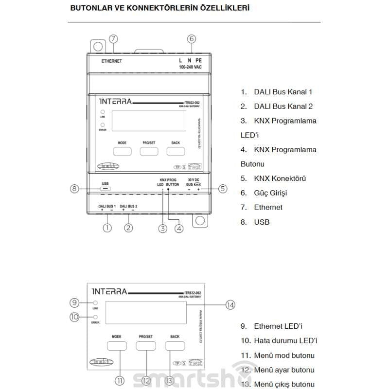 رابط KNX به DALI اینترا کد ITR832-001