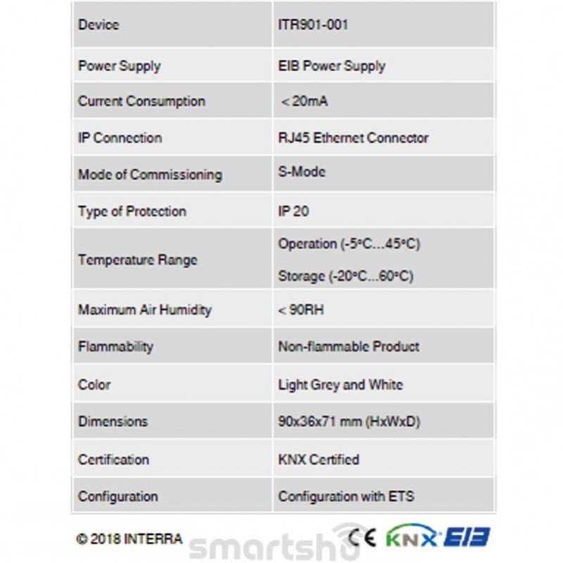 دستگاه IP Router به KNX اینترا کد ITR901-001