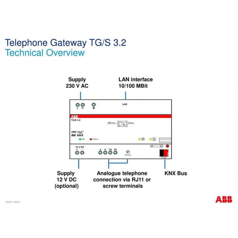 رابط دو طرفه KNX به خط تلفن ABB کد TG/S3.2