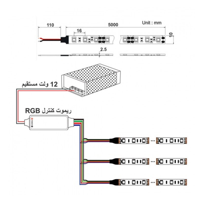 ریسه ال ای دی RGB اف ای سی 10 وات 5050 طول 5 متر