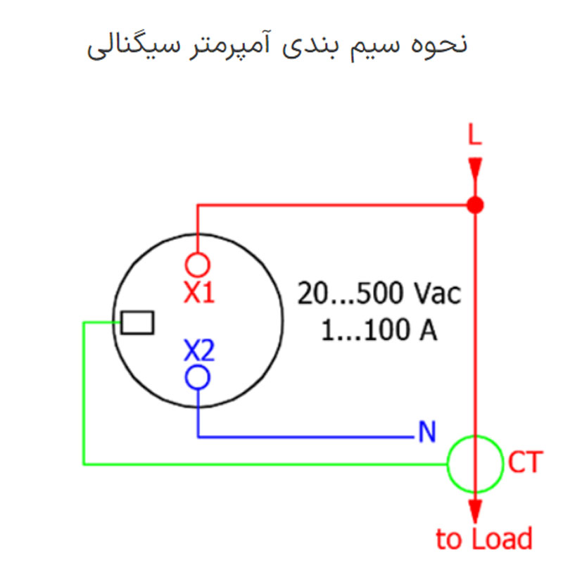 چراغ سیگنال آمپرمتر جی بی اچ مدل JRAD16-22A-R