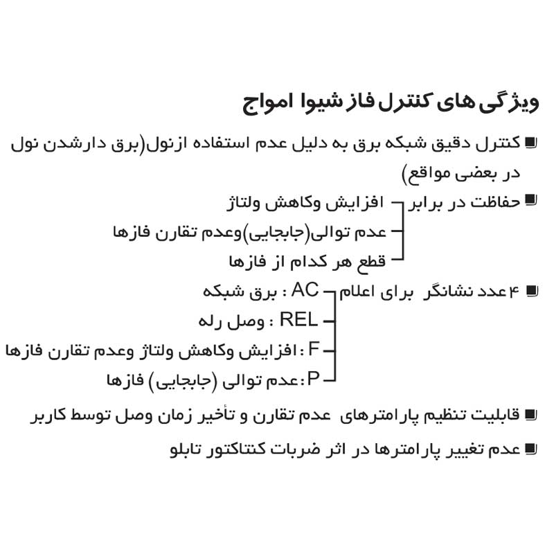 کنترل فاز شیوا امواج مدل 13B1