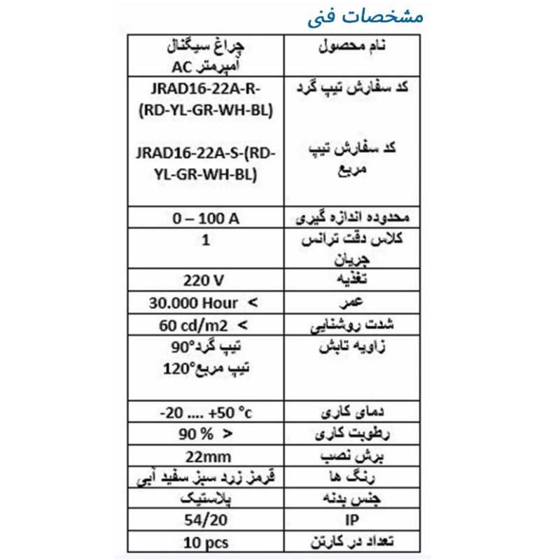 چراغ سیگنال آمپرمتر جی بی اچ مدل JRAD16-22A-R