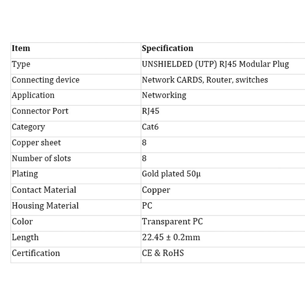 سوکت شبکه CAT6 رپیتون مدل RP-MP1-6U بسته 100 عددی