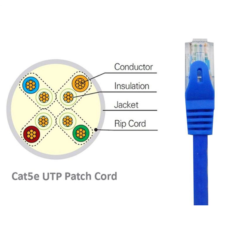 پچ کورد Cat5e کی نت مدل K-N1010 