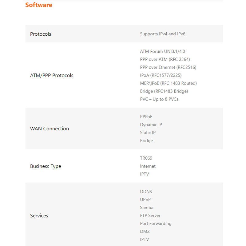 مودم روتر VDSL/ADSL تندا مدل V12 AC1200