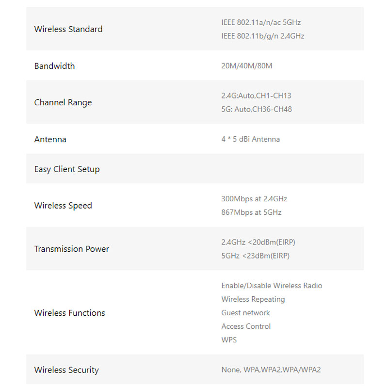 مودم روتر VDSL/ADSL تندا مدل V12 AC1200