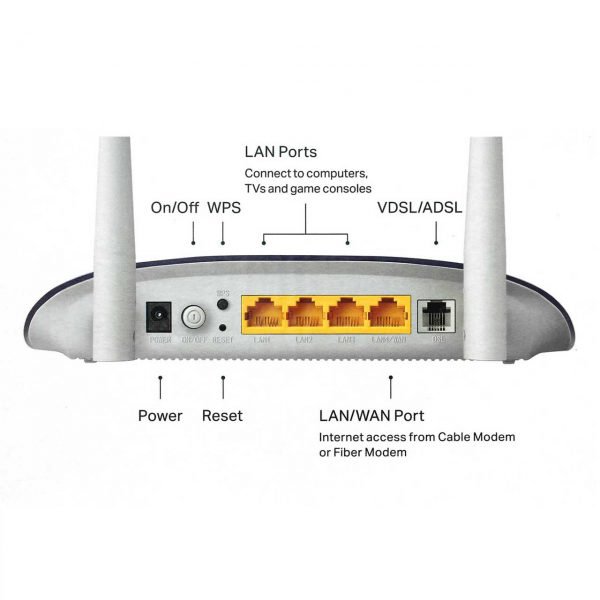 مودم روتر VDSL/ADSL تی پی لینک مدل TD-W9960-v1.20