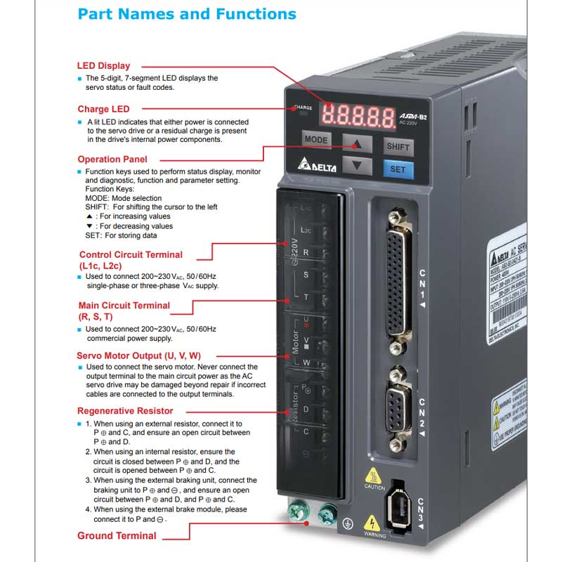 سروو موتور ترمزدار و درایور تکفاز دلتا مدل B2-750W-3R-B