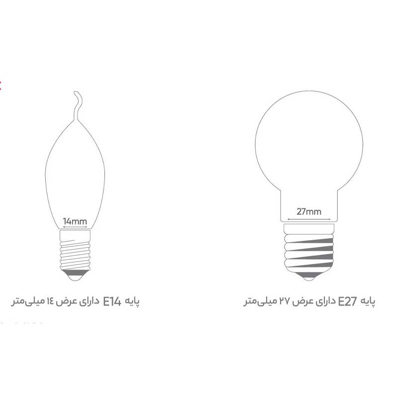 لامپ کم مصرف فیلیپس سری Tornado مدل 8W WW E14 220-240V 1CT