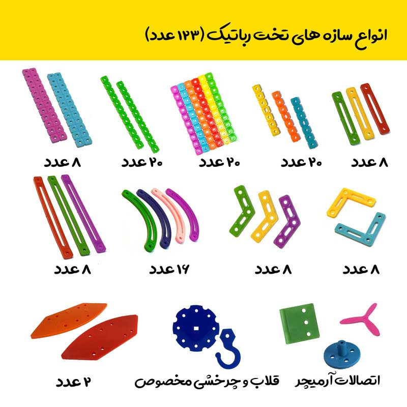 کیت آموزشی روبویونیک مدل فول پک رباتیک حرفه ای