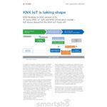 مجله انجمن KNX نسخه سال 2021